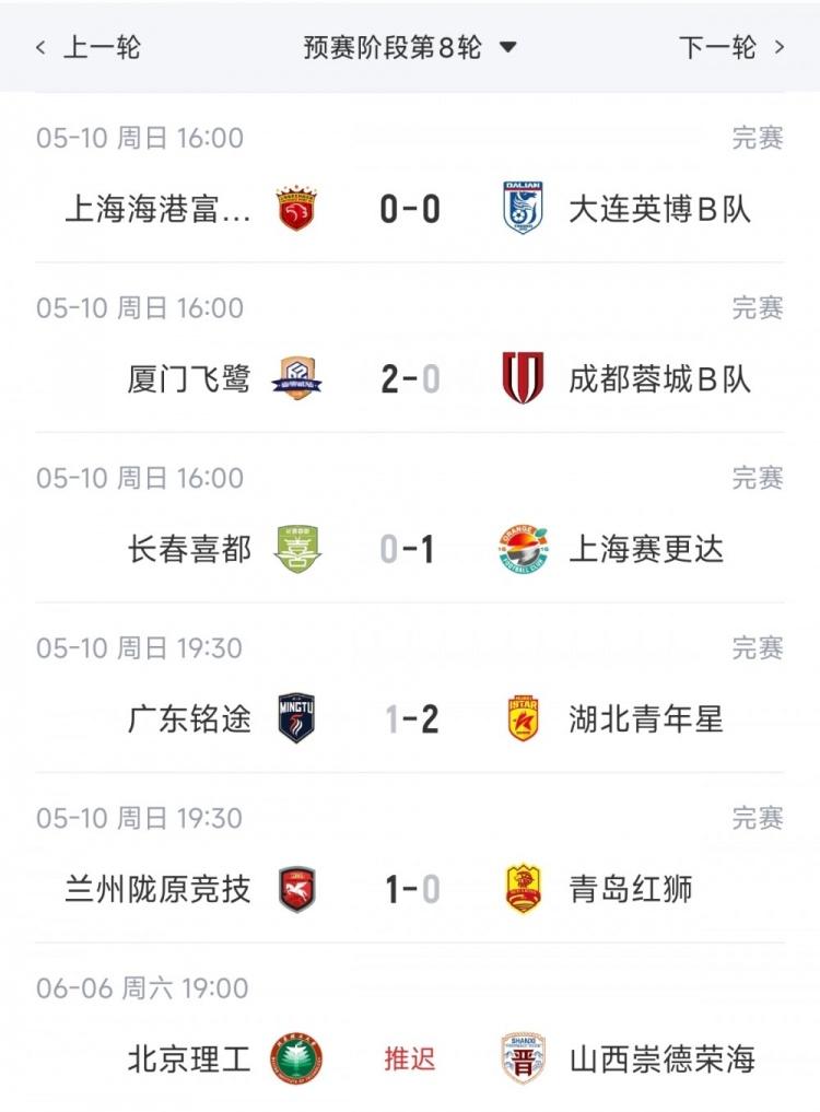 巴拉圭7分钟乌龙球是世界杯历史第三快 并列第一的也是巴拉圭球员