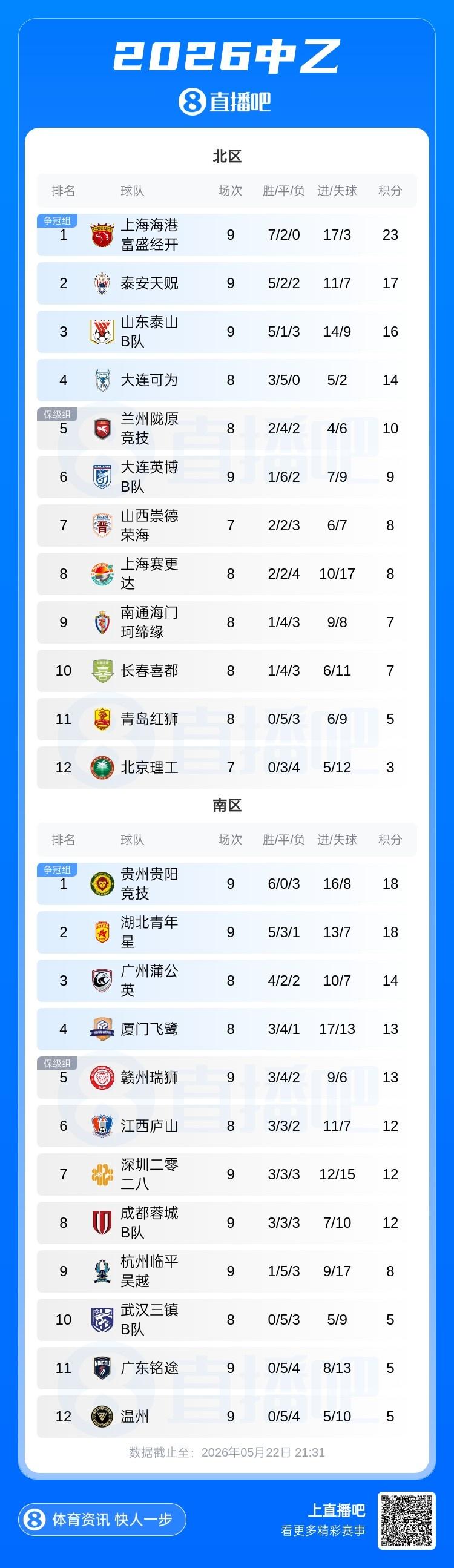 队报：德尚坚持赛后飞回波士顿大本营，法国队训练推迟1小时
