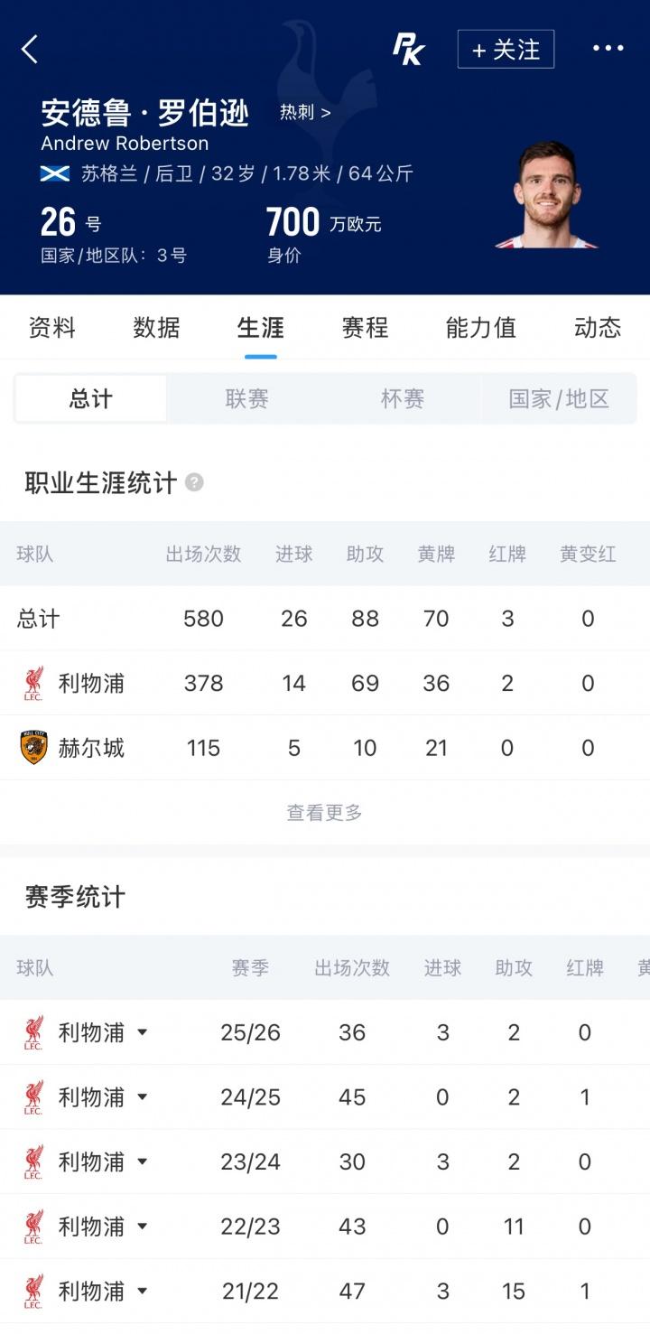 记者：老佛爷想签下的绝不是若昂·内维斯，而是克瓦拉茨赫利亚