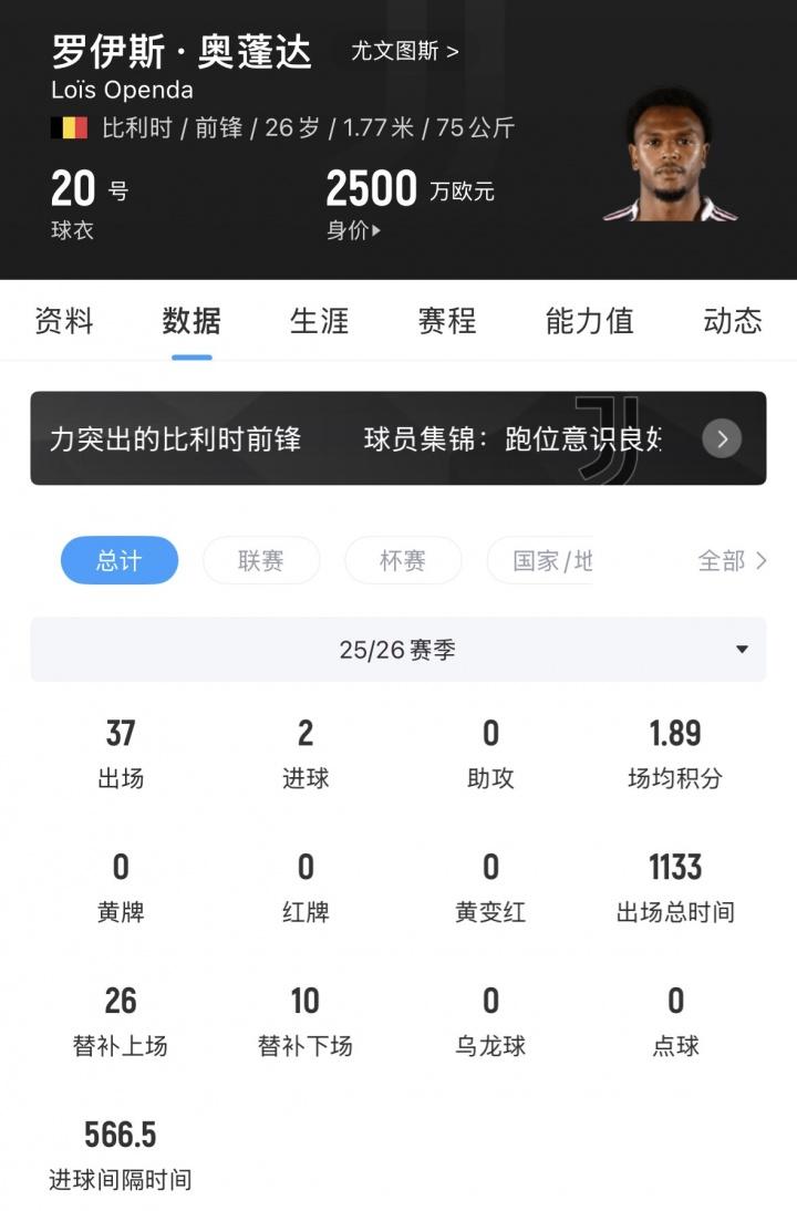 罗马诺：库库世界杯后考虑未来 马竞很想签而巴萨高层有人欣赏他