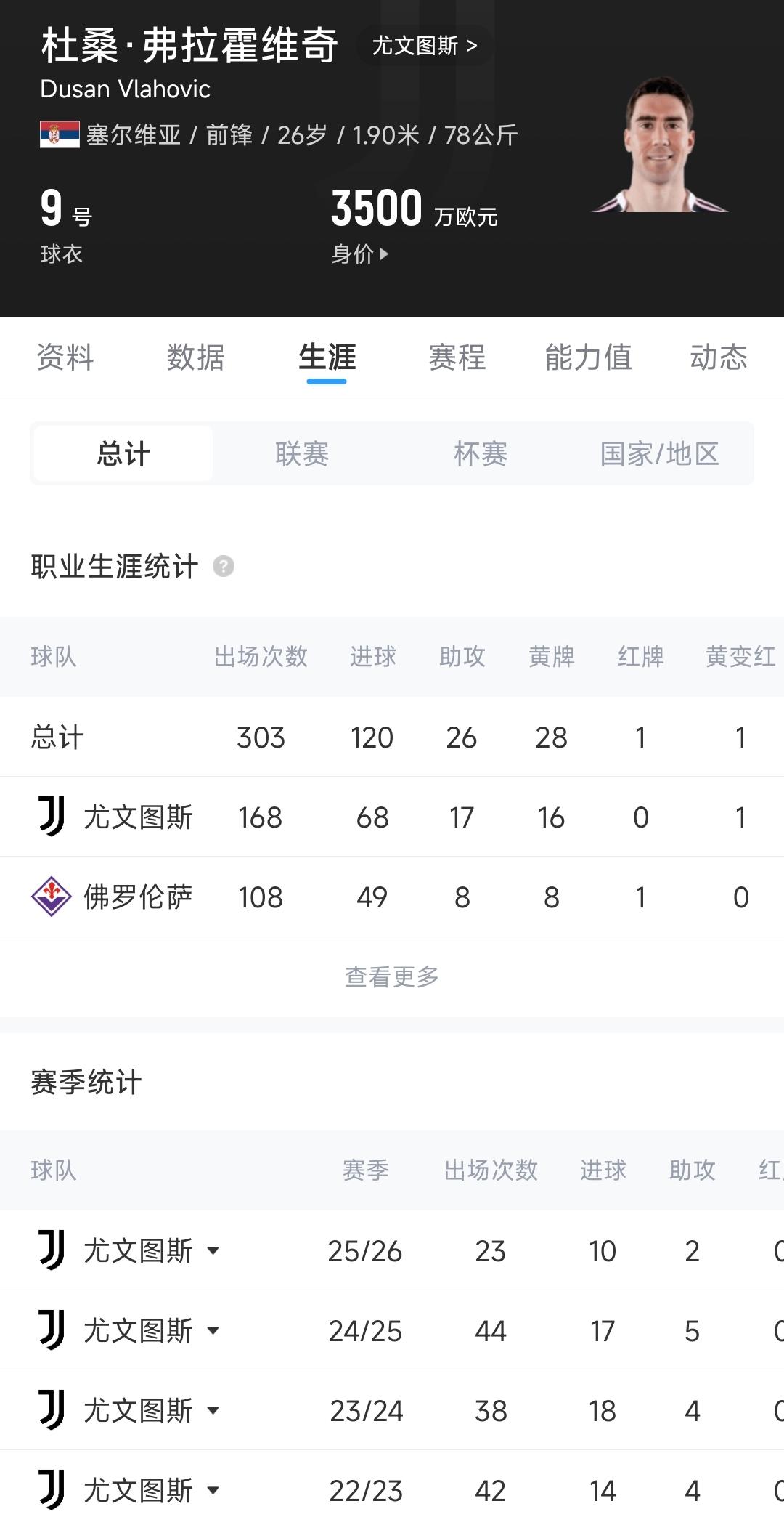 U17国足官方阵型图：442！帅惟浩、赵松源搭档锋线，袁博涵右前卫